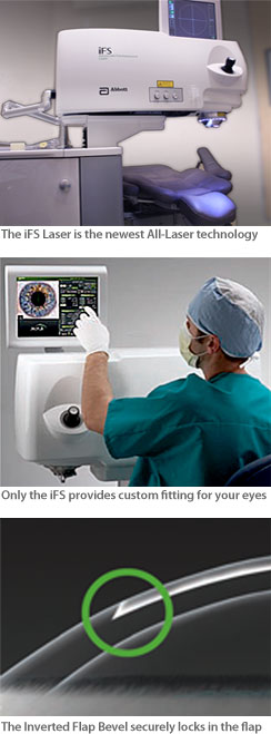 All-Laser LASIK Technology