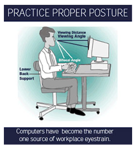 How To Prevent Computer Vision Syndrome | Laser Eye Center ...