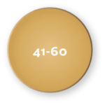 Ages 41-60