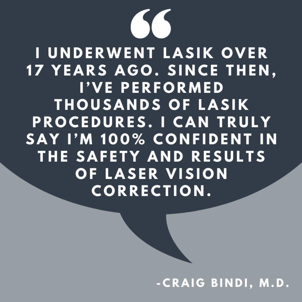 Craig Bindi, M.D. quote: "I underwent LASIK over 17 years ago. Since then, I've performed thousands of LASIK procedures..."