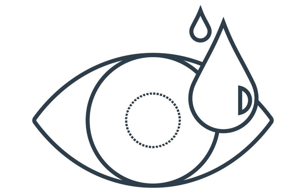 No Dry Eye Syndrome
