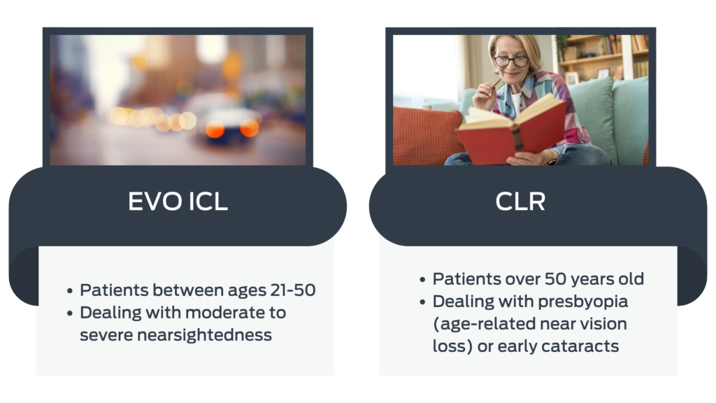 Image of a blurry street and an older woman wearing glasses and reading explaining evo icl vs clr